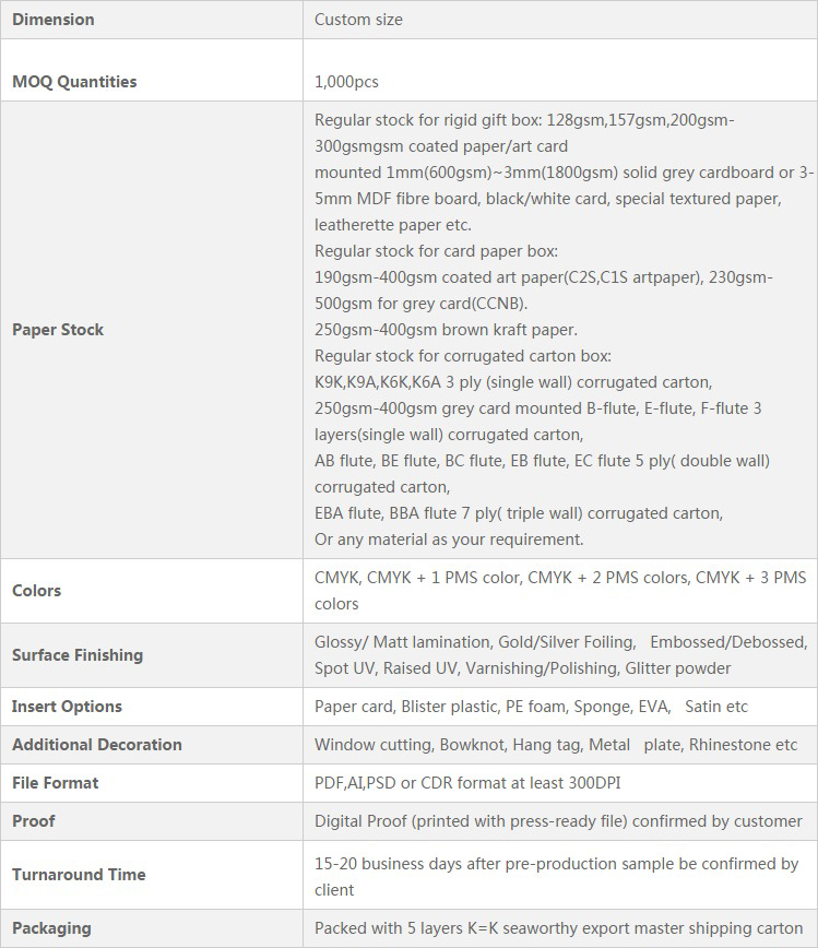 card paper box manufacturers