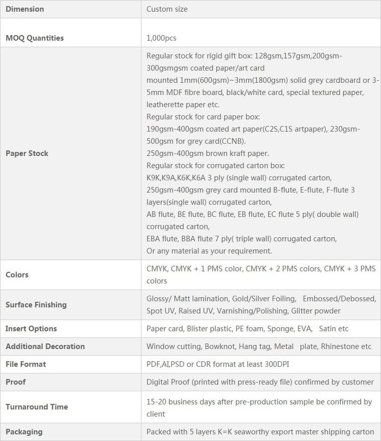 GENERAL SPECIFICATIONS OF PAPER GIFT BOX