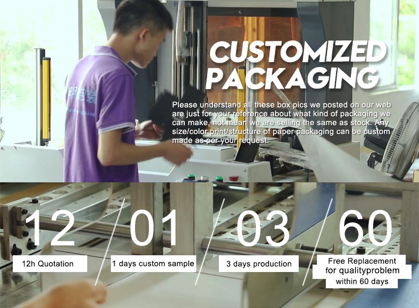 Minglai Customized Packaging(digitization advantages)